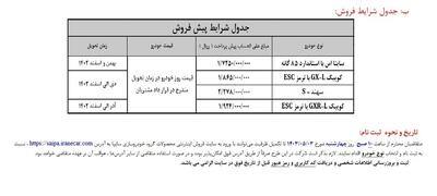 فروش جدید خودرو ویژه مرداد ۱۴۰۳ + قیمت و مهلت ثبت نام