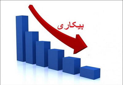 نرخ بیکاری در خراسان‌رضوی کاهش یافت