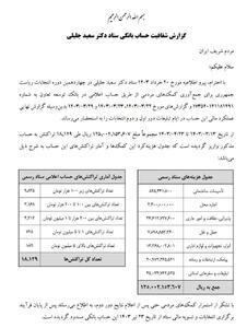 افشاگری فعال رسانه از هزینه‌های انتخاباتی جلیلی