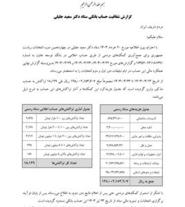 اشکال جالب رقم های اعلامی سعید جلیلی