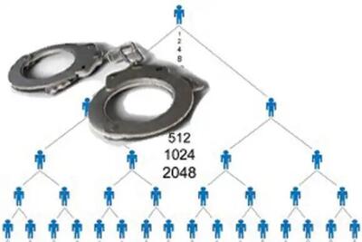 انهدام یک شرکت هرمی در ملارد/ ۱۴ نفر دستگیر شدند