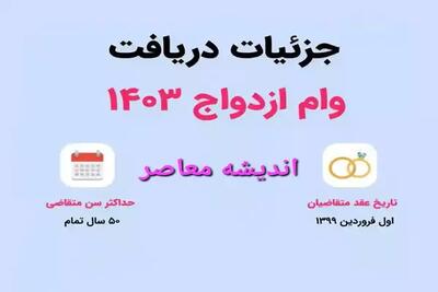 اندیشه معاصر - سایت ثبت نام وام ازدواج ve.cbi.ir + فرم ثبت نام تسهیلات قرض الحسنه ازدواج اندیشه معاصر