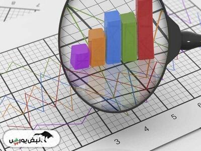 سوده‌ترین و زیان ده‌ترین نماد‌ها | سهمی که در یک هفته ۲۰ درصد سود داد!