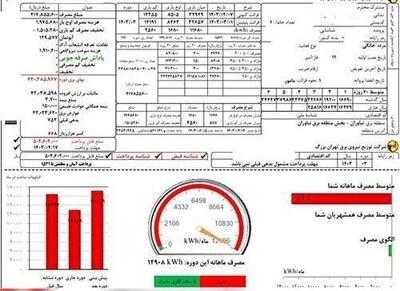 رقبض برق ۵۰ میلیونی در نیاوران