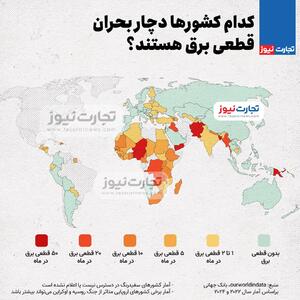 اینفوگرافی/ کدام کشور‌ها دچار بحران قطعی برق هستند؟ | اقتصاد24