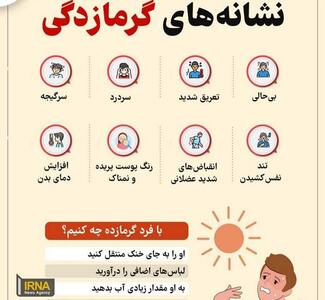 اینفوگرافیک | علائم گرمازدگی چیست