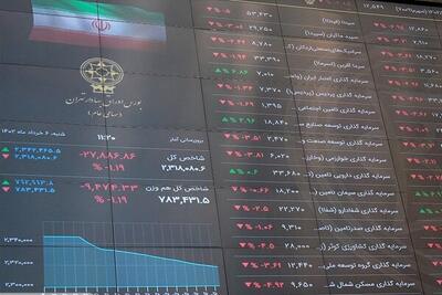 بورس یکشنبه تعطیل است