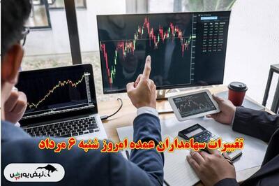 تغییرات سهامداران عمده امروز شنبه ۶ مرداد ۱۴۰۳ | تغییر سهامدار عمده این نماد شیمیایی