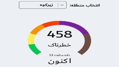 هوای زیرکوه خطرناک شد