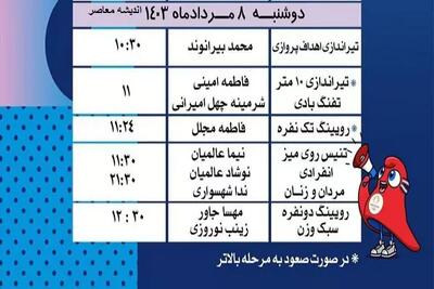 اندیشه معاصر - جدول مدالهای المپیک ۲۰۲۴+ برنامه ورزشکاران ایران در مسابقات امروز المپیک اندیشه معاصر