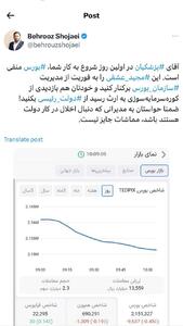 عکس/استقبال آتشین بورس از مسعود پزشکیان | اقتصاد24