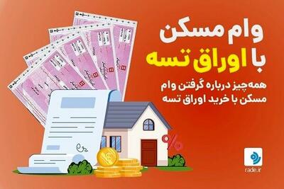 نکاتی که باید برای وام خرید مسکن و قیمت تسه بدانید