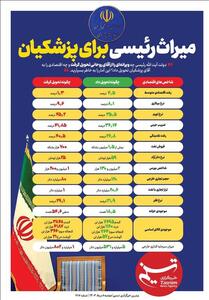 ویترین تسنیم شماره 717/   میراث رئیسی برای پزشکیان   - تسنیم