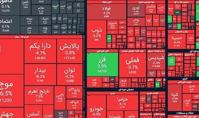 سقوط بورس پس از ترور