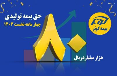 رشد 113 درصدی حق بیمه تولیدی بیمه کوثر