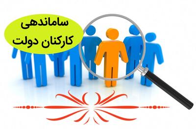 اندیشه معاصر - آخرین وضعیت طرح ساماندهی کارکنان دولت | تبدیل وضعیت نیرو‌های شرکتی چه شد؟ (۱۳ مرداد ۱۴۰۳) اندیشه معاصر