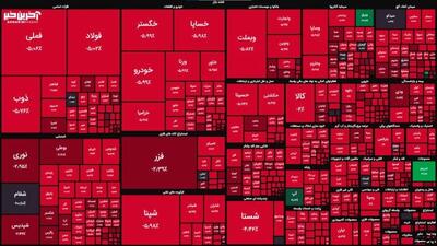 بورس از ترس جنگ سرخ شد/ سیستم های خاموش تالار بورس