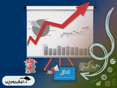 اخبار مهم کدال امروز شنبه ۱۳ مرداد ماه ۱۴۰۳ | سهامداران وکغدیر، فغدیر و امین بخوانند