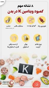 نوراینفو | 8 نشانه مهم کمبود ویتامین K در بدن