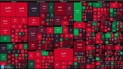بورس سرخ! | بازار ۱۱۰ هزار واحد سقوط کرد | رویداد24