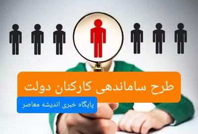 اندیشه معاصر - پایان انتظار «طرح ساماندهی کارکنان دولت»| بررسی «طرح ساماندهی کارکنان دستگاه‌ های اجرایی» در مجمع تشخیص اندیشه معاصر