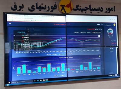 مصرف برق مازندران نسبت به دیروز ۲۰ درصد بیشتر شد/ مشترکان مدیریت مصرف را جدی بگیرند