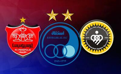 مشکل بزرگ خریدهای خارجی پرسپولیس | روزنو