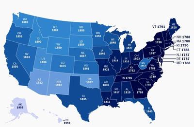 تاریخ پیوستن هر ایالت به دولت یکپارچه ایالات متحده آمریکا + نقشه