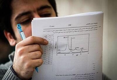 اعلام نتایج نهایی شرکت کنندگان در آزمون‌های پایه دهم