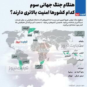 اینفوگرافی/ کشور‌های با امنیت بالاتر در زمان جنگ جهانی سوم | اقتصاد24