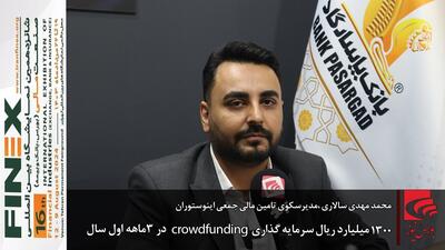 ۱۳۰۰ میلیارد ریال سرمایه گذاری crowdfunding در ۳ ماهه اول سال