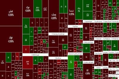 برگ ریزان بورس؛ شاخص کل ۴.۷ هزار واحد ریخت