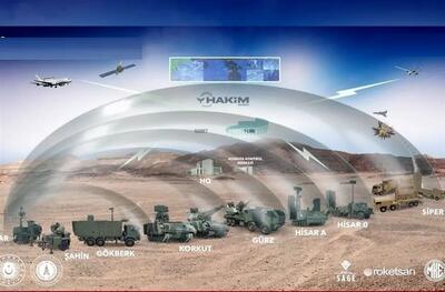 رقابت پدافندی با اسرائیل؛ ترکیه «گنبد فولادین» طراحی می‌کند