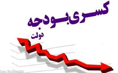 چاه بزرگ بر سر راه دولت پزشکیان/ دولت چهاردهم با کسری بودجه بجامانده از دولت قبل چه می‌کند؟