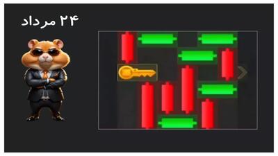 ویدیوی آموزشی مینی گیم همستردریافت کلید 24 مرداد و کد مورس | کلید 24 مرداد