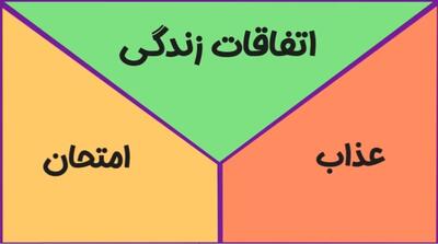 ببینید | وقتی فرزندی را در تصادف از دست می‌دهیم