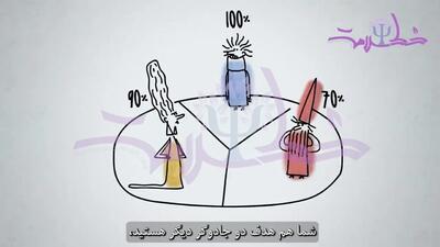 تست هوش/ کدام یک از این سه جادوگر برنده خواهد شد؟ + فیلم