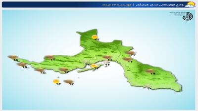 دریا مواج است/بیشینه سرعت باد بیش از ۴۵ کیلومتر بر ساعت