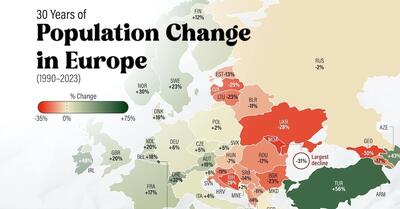 نگاهی به تغییرات جمعیت اروپا از سال ۱۹۹۰ تا ۲۰۲۳ + نقشه