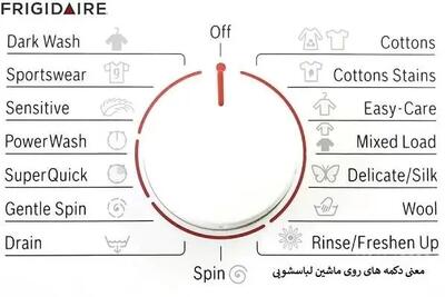 کاربرد دکمه های ماشین لباسشویی + فیلم