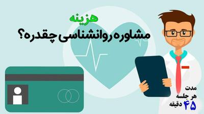 میگنا - حداکثر هزینه تراپی ۳۷۸ هزار تومان برای 45 دقیقه است