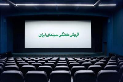 جدول فروش سینمای ایران - هفته چهارم مرداد