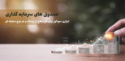 سبدگردان تدبیر و ثبت بازدهی مطلوب در صندوق  طلوع تدبیر پایا