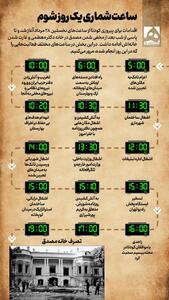 اینفوگرافی ساعت شمار اتفاقات کودتای ۲۸ مرداد