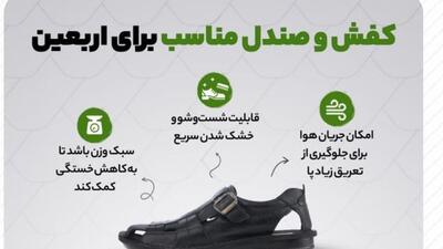 نکات طلایی برای انتخاب کفش و صندل مناسب پیاده‌روی اربعین