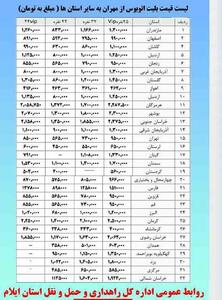 نرخ کرایه جابه‌جایی از مرز مهران به نقاط مختلف