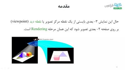 درس 1: آشنایی و مقدمات:  آموزش گرافیک کامپیوتری