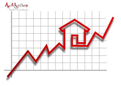 بحران پنهان در بازار مسکن تهران با تحلیل کاهش نسبت قیمت به اجاره و علل واقعی رکود