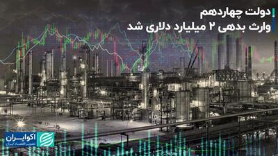 ارث رسیده به دولت چهاردهم در بورس: بدهی ۲ میلیارد دلاری