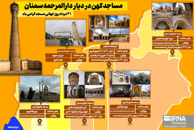 اینفوگرافیک | مساجد کهن در دیار دارالمرحمه سمنان